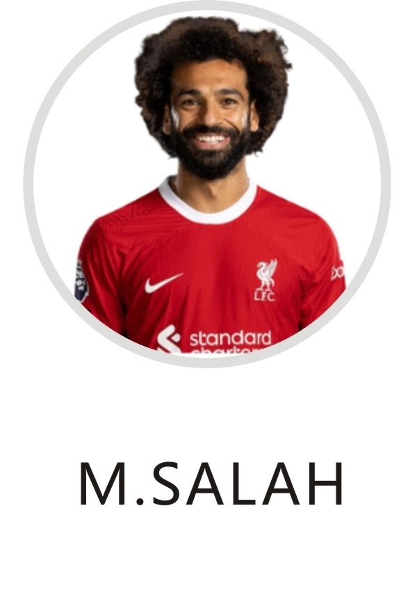 Mohamed Salah